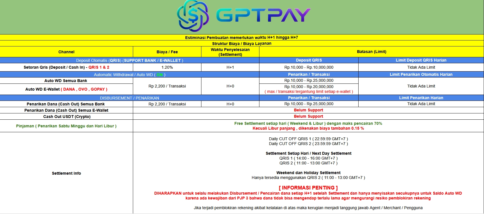 GPTPAY LOGO